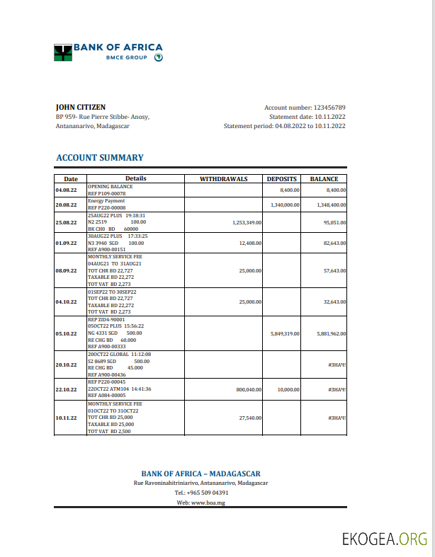 Modèle Excel et PDF de relevé bancaire de Madagascar Bank of Africa